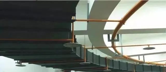 風(fēng)管下什么時候增設(shè)噴頭？