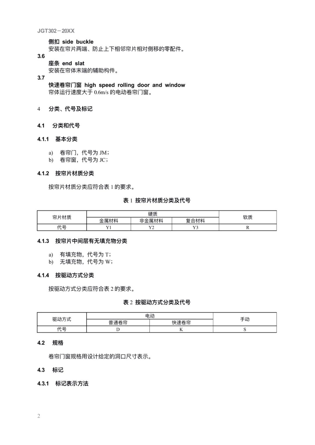 JG/T302-2022 《卷簾門窗》建筑工業(yè)行業(yè)產(chǎn)品標準