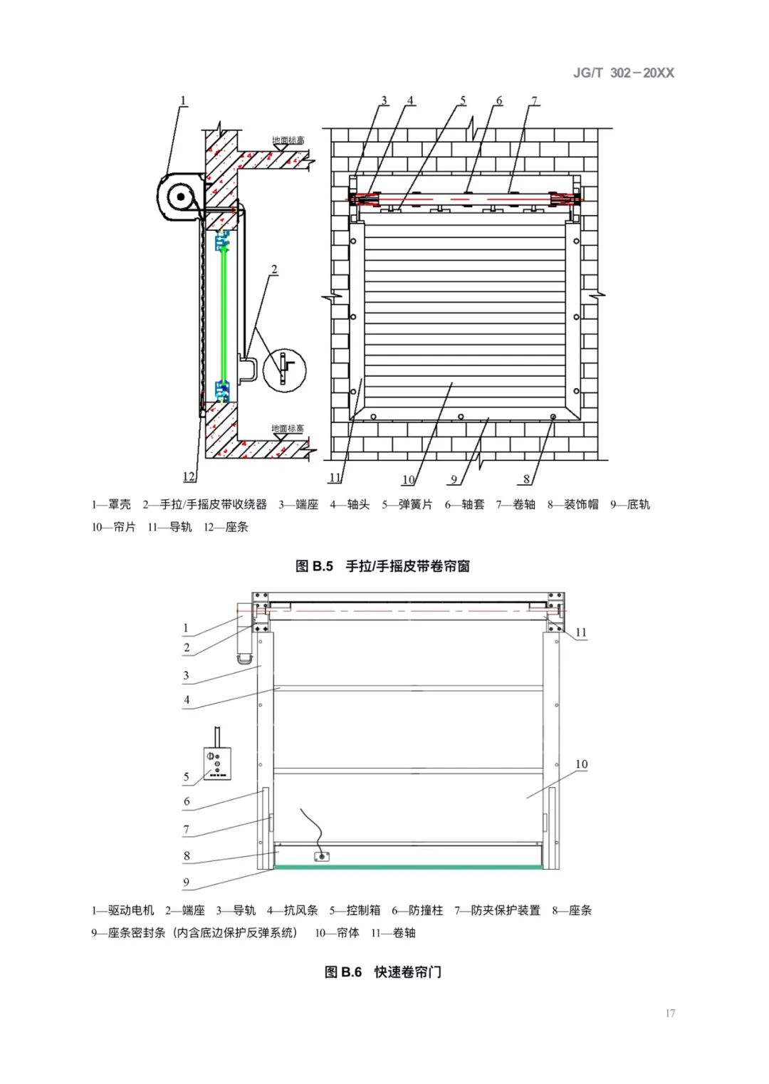 JG/T302-2022 《卷簾門窗》建筑工業(yè)行業(yè)產(chǎn)品標準