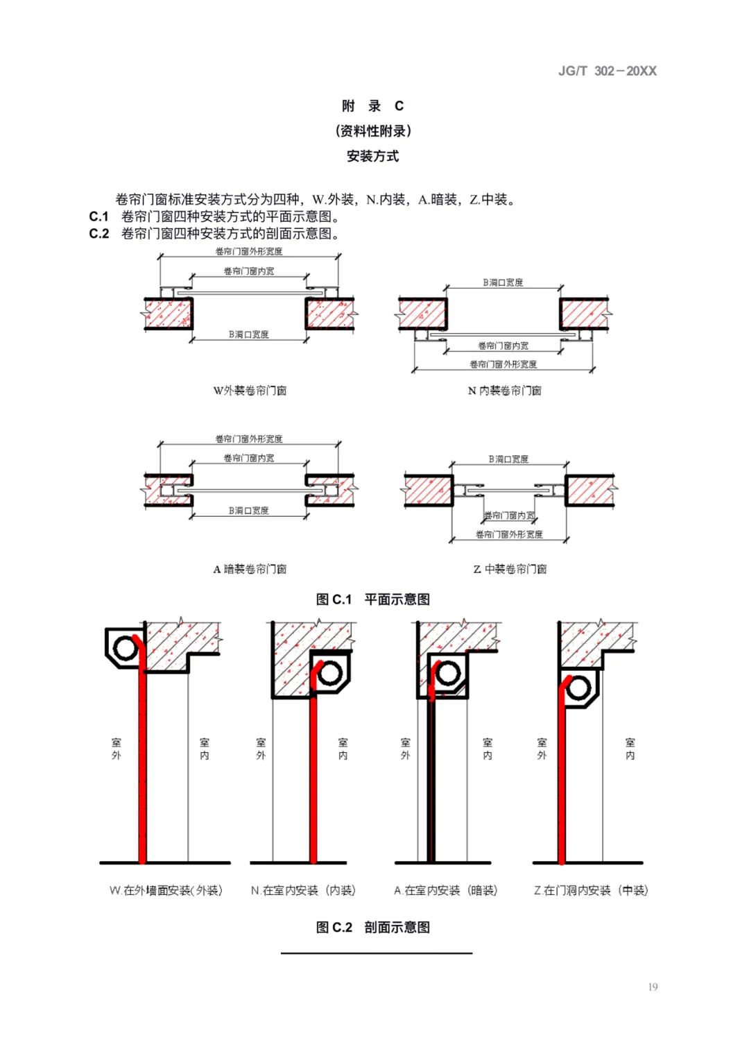 JG/T302-2022 《卷簾門窗》建筑工業(yè)行業(yè)產(chǎn)品標準
