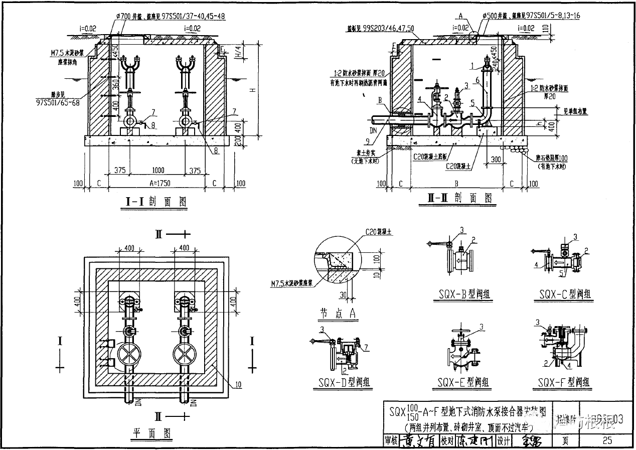 分享 | 消防水泵接合器可以共管安裝么？