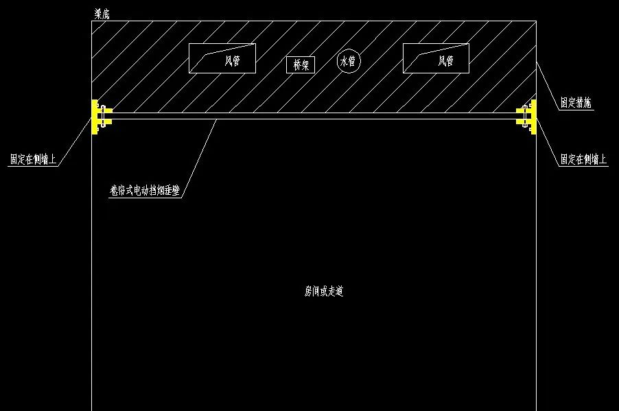 擋煙垂壁的做法、材料及原理