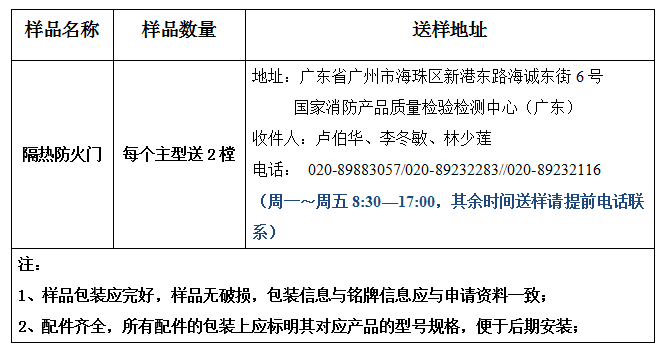 隔熱防火門(mén)產(chǎn)品認(rèn)證型式試驗(yàn)業(yè)務(wù)辦理指南(廣東所)