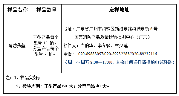 消防頭盔產(chǎn)品認證型式試驗業(yè)務(wù)辦理指南(廣東所)