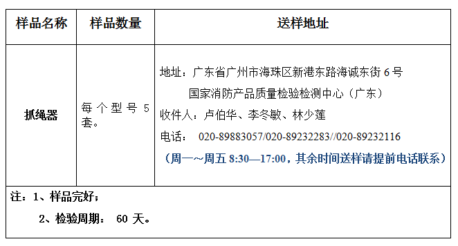 抓繩器產品認證型式試驗業(yè)務辦理指南（廣東所）