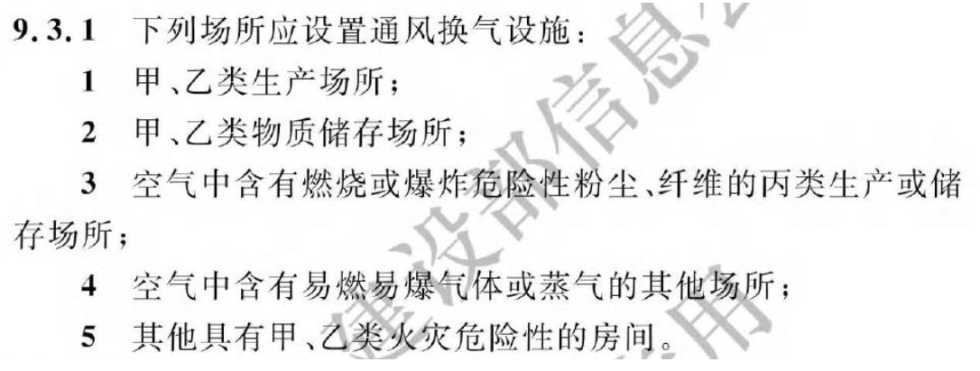 《建筑防火通用規(guī)范》暖通專業(yè)相關(guān)條文總結(jié)！