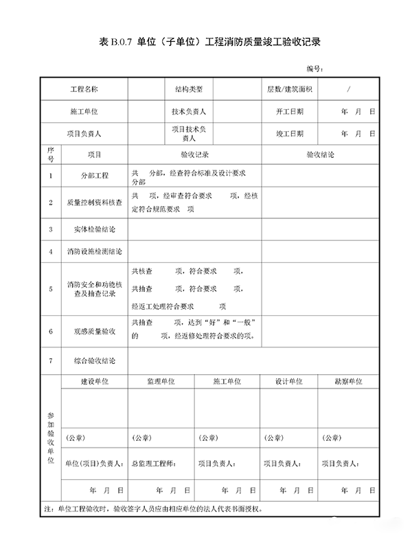 重磅來襲！廣東省住建廳公告：《建筑工程消防施工質(zhì)量驗收規(guī)范》8月1日實施！