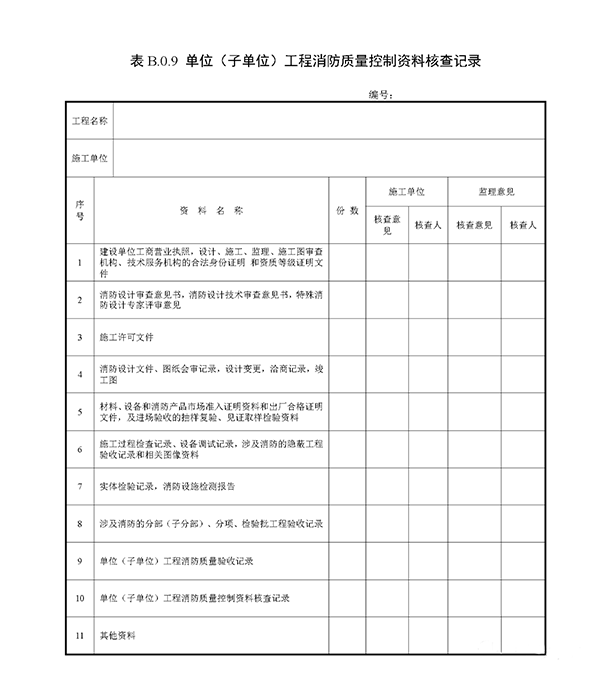 重磅來襲！廣東省住建廳公告：《建筑工程消防施工質(zhì)量驗收規(guī)范》8月1日實施！