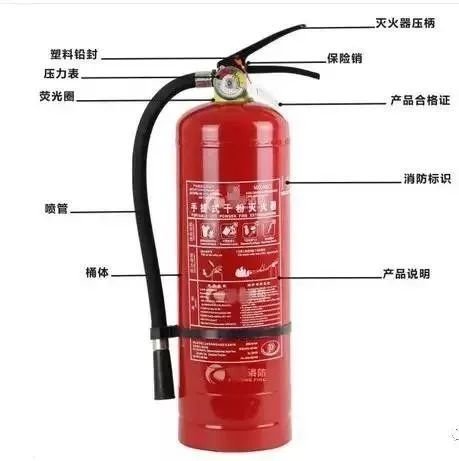 室內消火栓箱內一般應配置什么？