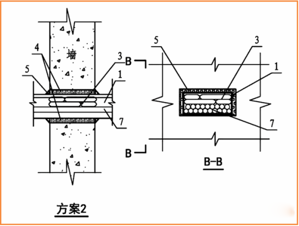 電氣線路穿墻（樓板）如何做防火封堵？