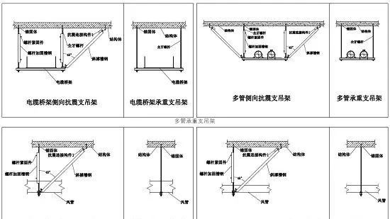 承重支吊架、抗震支吊架同與異！