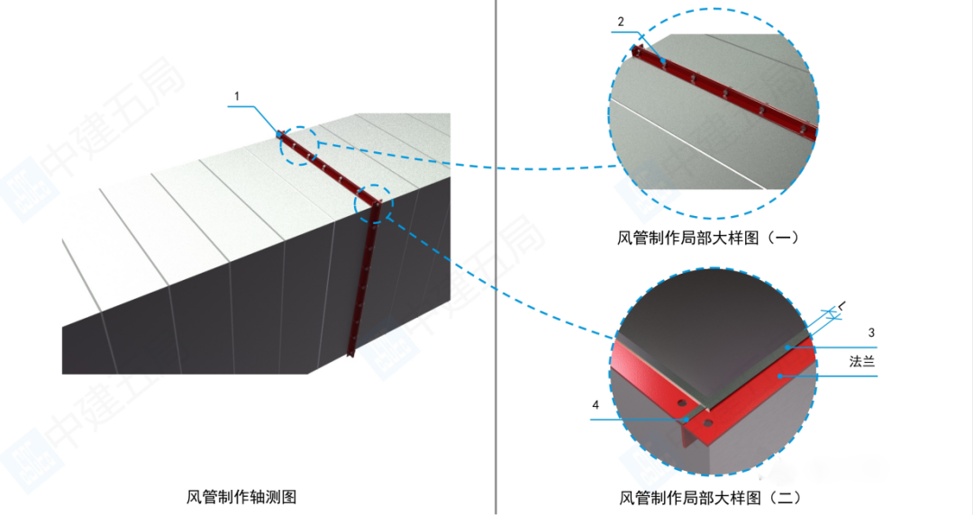 風管制作時有哪些施工要點?