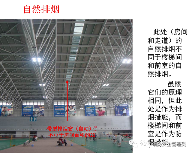 防煙系統(tǒng)、排煙系統(tǒng)的作用和方式