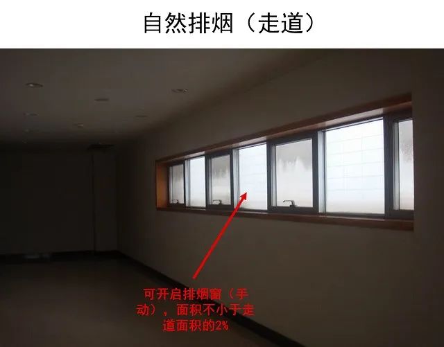 防煙系統(tǒng)、排煙系統(tǒng)的作用和方式