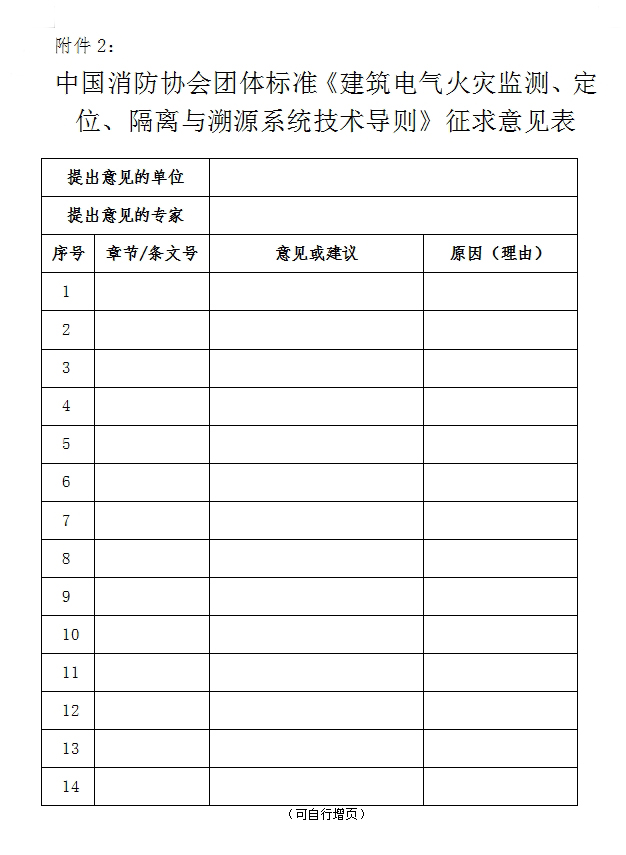 關(guān)于對(duì)《建筑電氣火災(zāi)監(jiān)測(cè)、定位、隔離與溯源系統(tǒng)技術(shù)導(dǎo)則》（征求意見稿）征求意見的函
