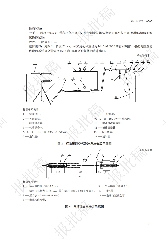 《A類泡沫滅火劑》報批稿